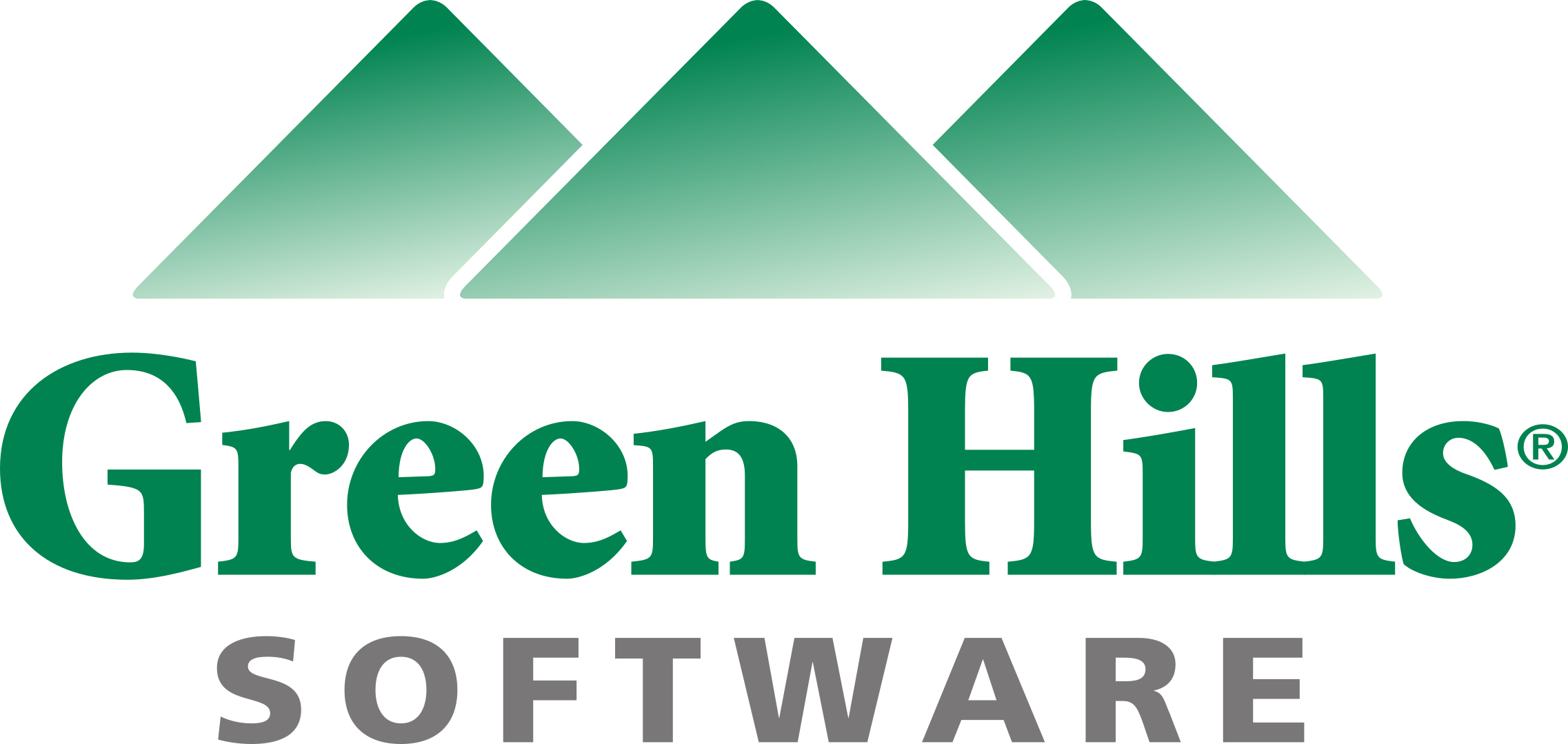 Automotive Software Strategies ASS 2024 Premium Sponsor Green Hills